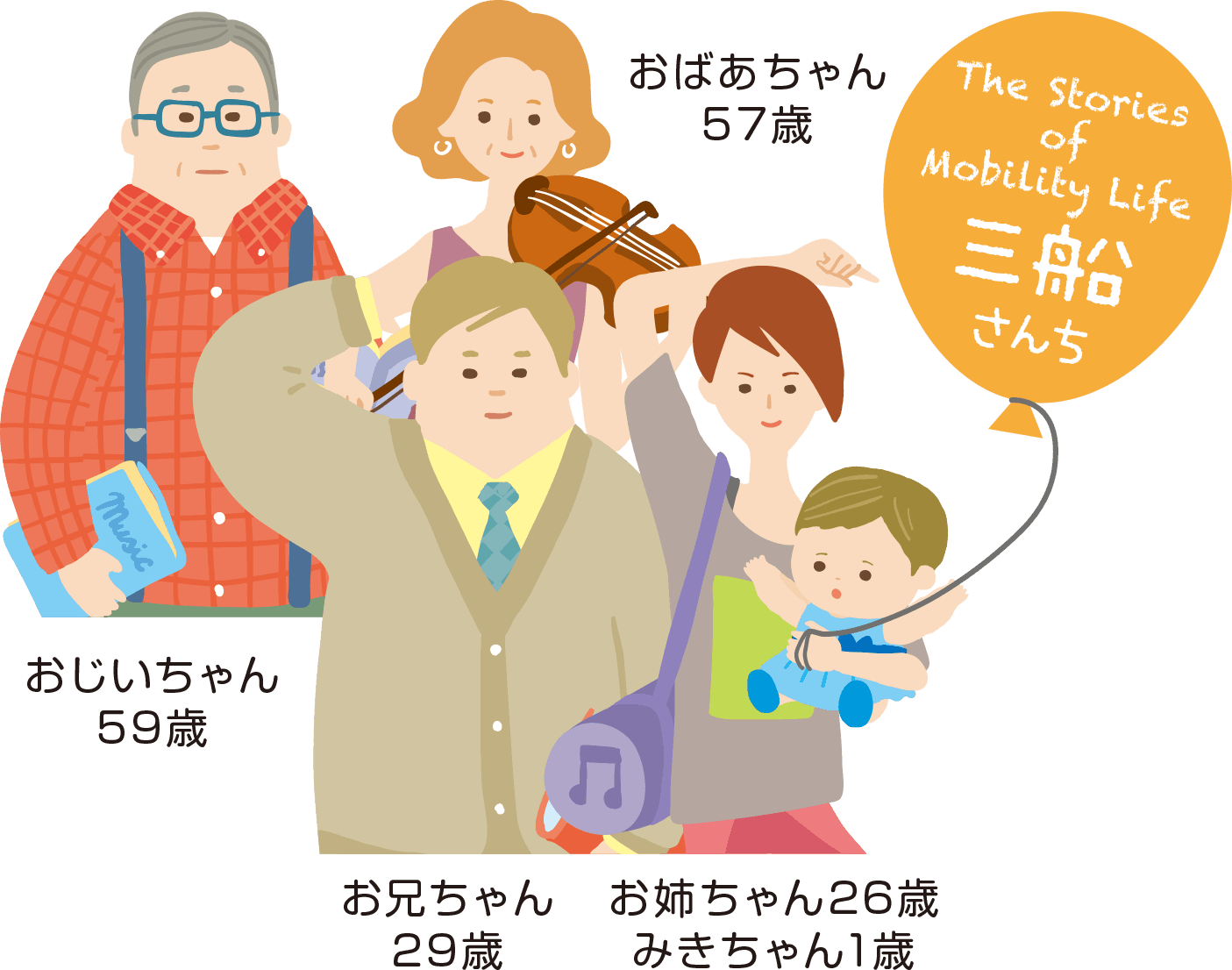 三船さんち