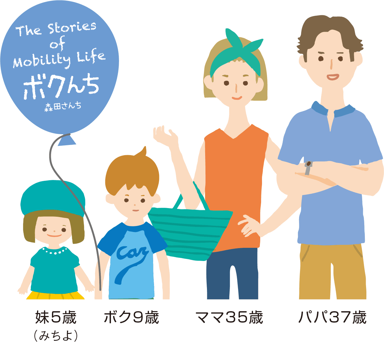 ボクんち 森田さんち