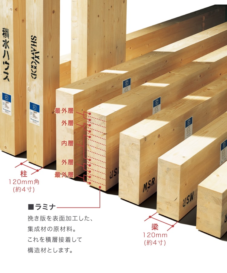Amazon | 川島材木店 無垢杉柱 10.5cmx10.5cmx300cm ※事業者様