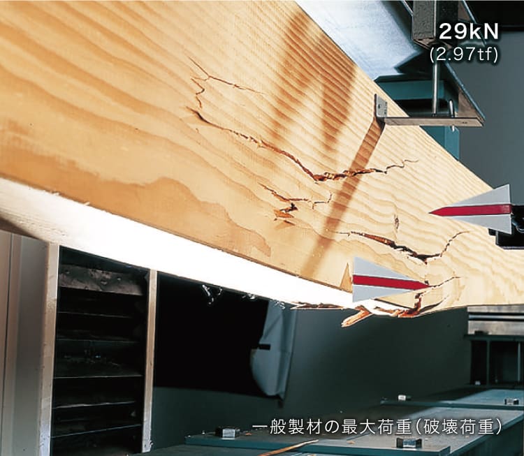 シャーウッドプレミアム構造材の最大荷重（破壊荷重）