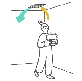 天井や壁設置で家具などのレイアウトに影響されにくい。イラスト