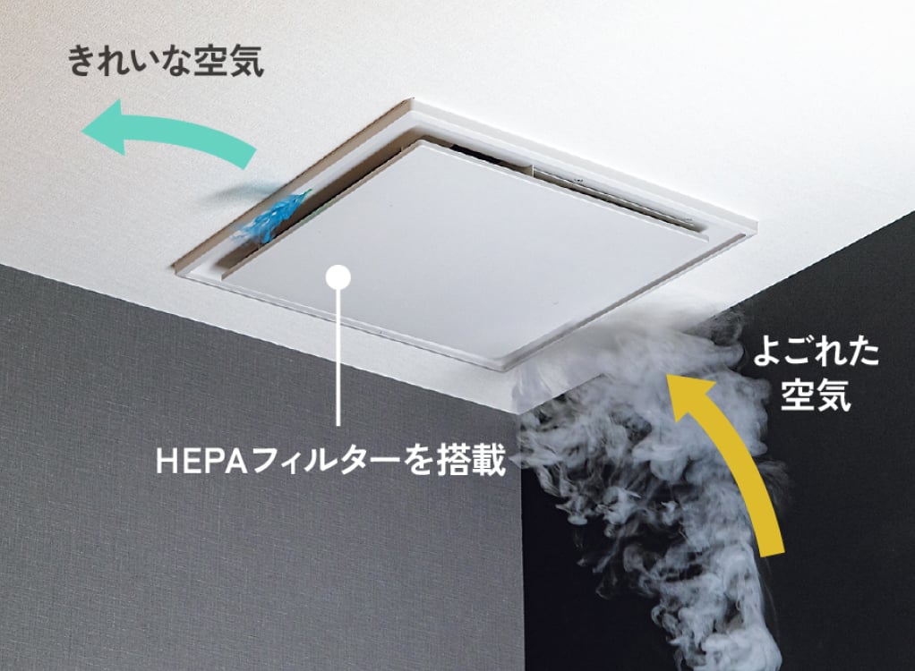 室内の空気中の汚れもすばやく除去。イメージ