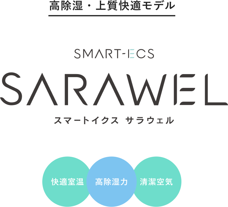 高除湿・上質快適モデル SMART ECS SARAWEL スマートイクス サラウェル
