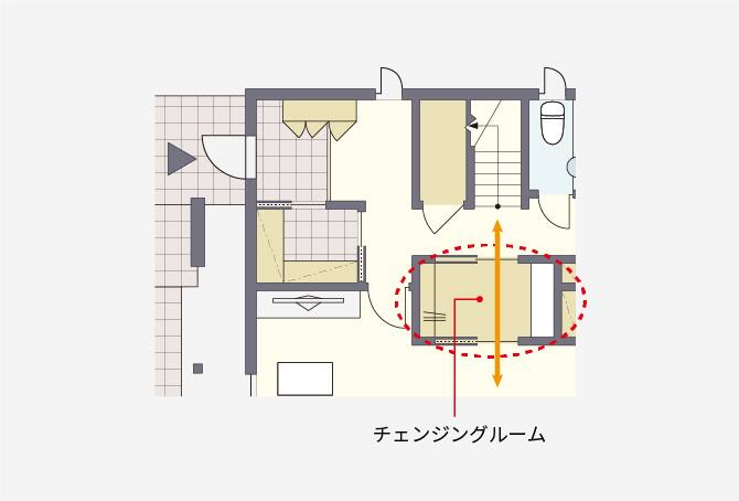 ＜図面＞ＬＤ隣接リビクロタイプ
