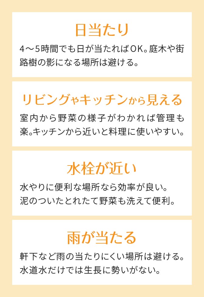 ＜イメージ＞日当たり　リビングやキッチンから見える　水栓が近い　雨が当たる