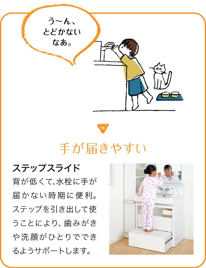 ＜イメージ＞手が届きやすい　ステップスライド