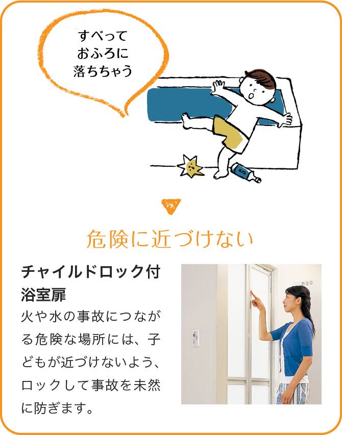 ＜イメージ＞危険に近づけない　チャイルドロック付浴室扉
