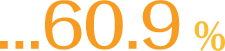 ...60.9%