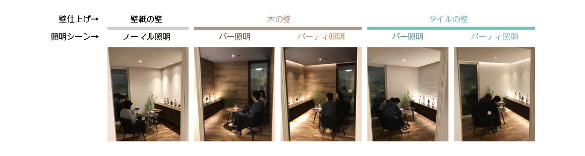 ＜イメージ＞実験概要　5つの空間に夫婦で入り、会話やお菓子を楽しんだ時にそれぞれの空間が与える心理効果を評価。