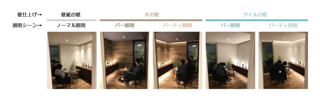 5つの空間に夫婦で入り、会話やお菓子を楽しんだ時にそれぞれの空間が与える心理効果を評価。