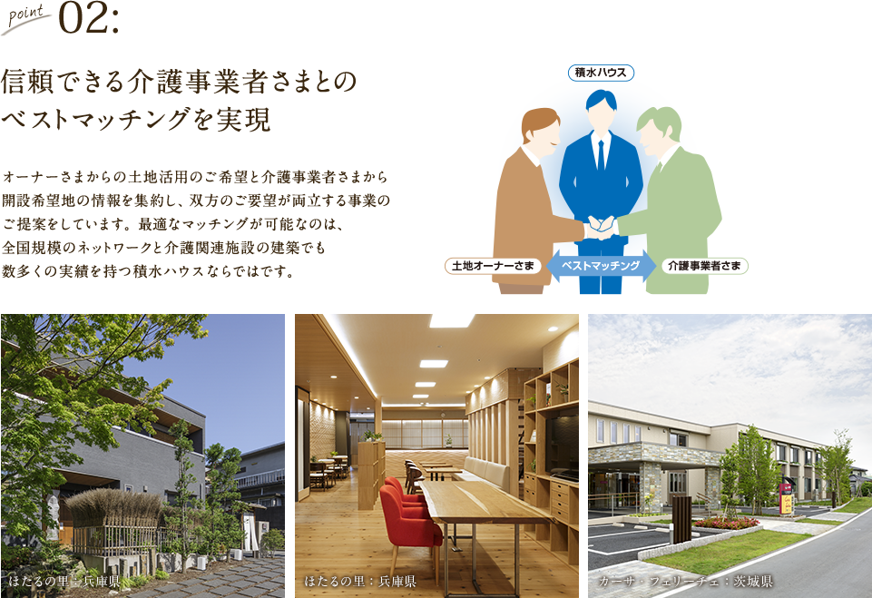 信頼できる介護事業者さまとのベストマッチングを実現