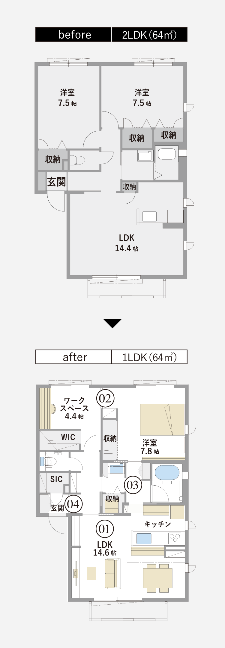 before afterのイメージ図