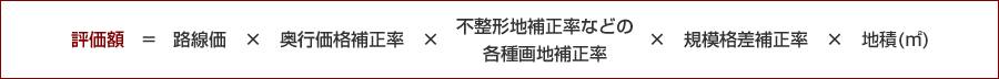 路線価地域に所在する場合