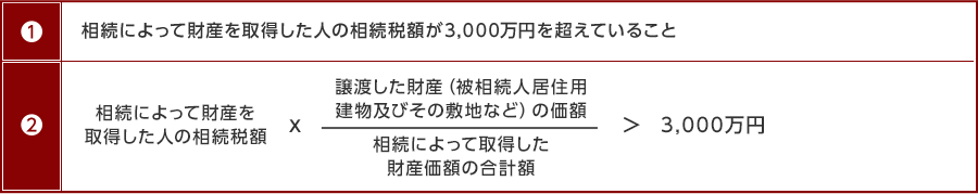 <特例のイメージ>