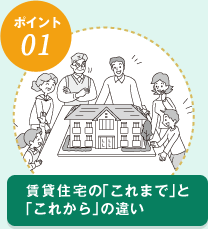 賃貸住宅の「これまで」と「これから」の違い