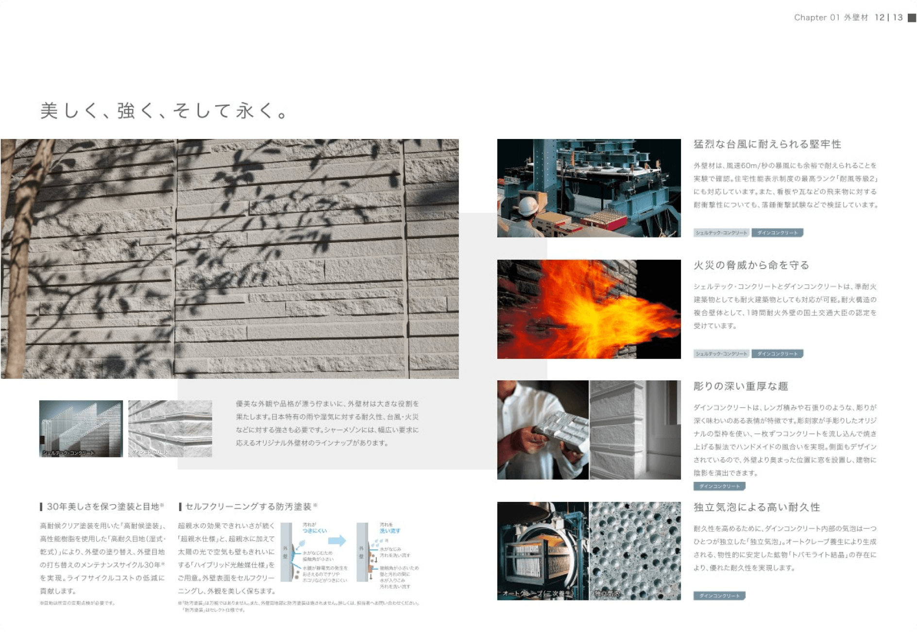 Quality Book 誌面サンプル