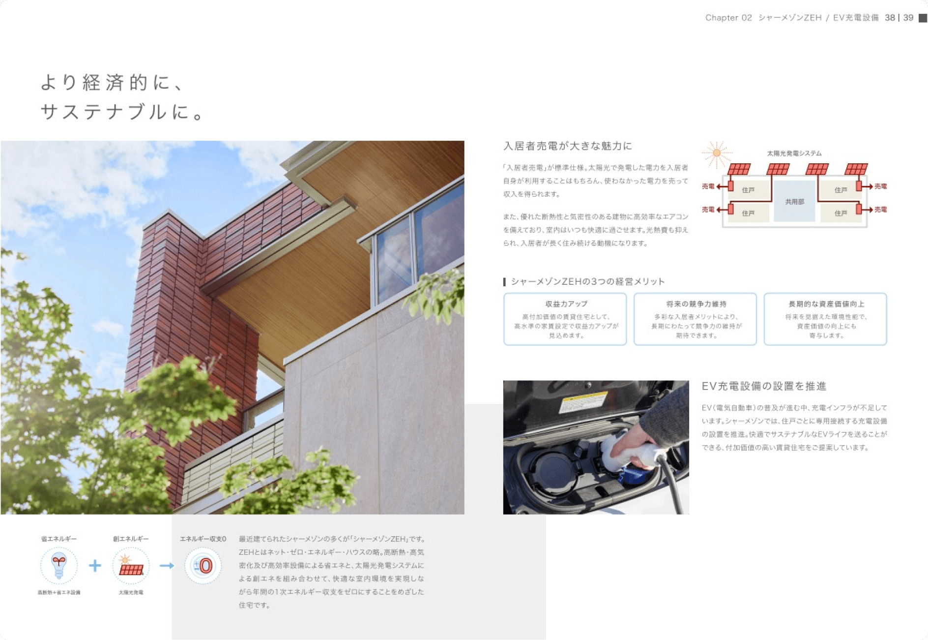 Quality Book 誌面サンプル
