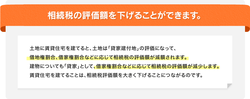 相続税の評価額を下げることができます。