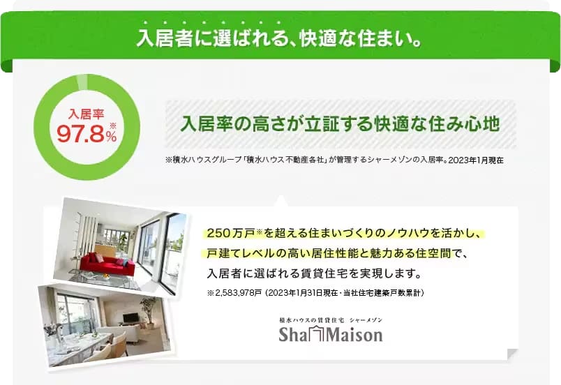 入居者に選ばれる、快適な住まい。