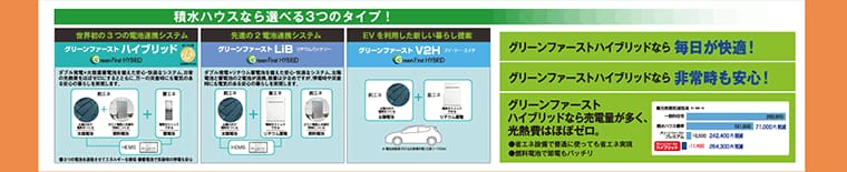 積水ハウスなら選べる3つのタイプ！