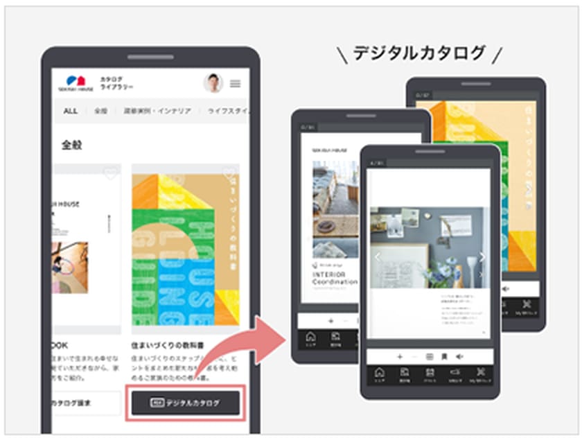 デジタルカタログや動画が見放題！の紹介画像 2