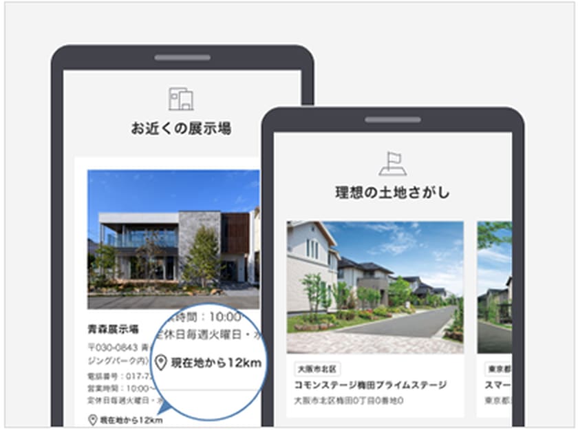 あなたにマッチした情報をご提供！の紹介画像 1