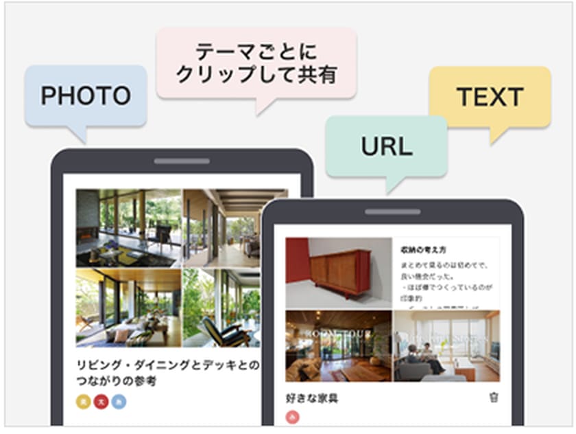 家づくりのアイデアが整理できる！の紹介画像 1