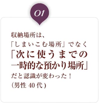 収納場所