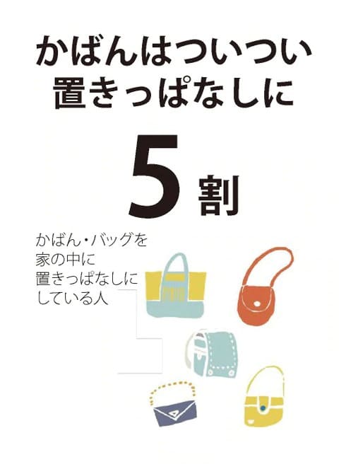 かばんはついつい置きっぱなしになる