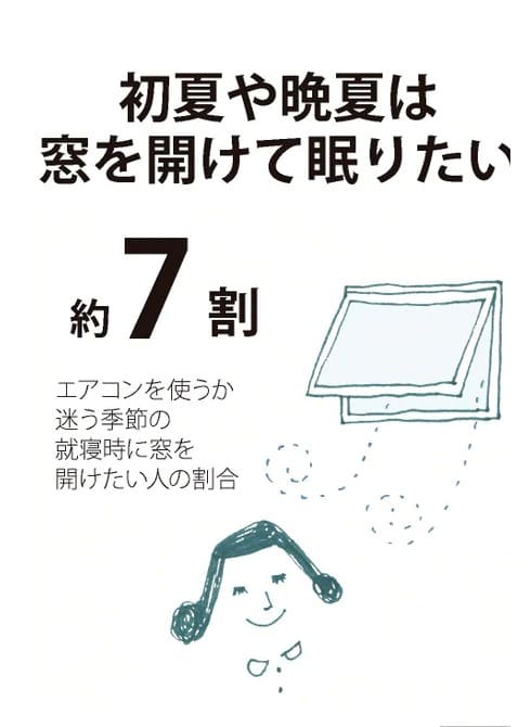 自然の風を感じて眠りたい。でも･･･