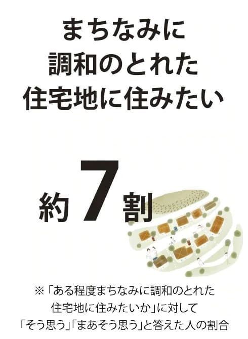 素敵なまちには美しい作法がキラリ