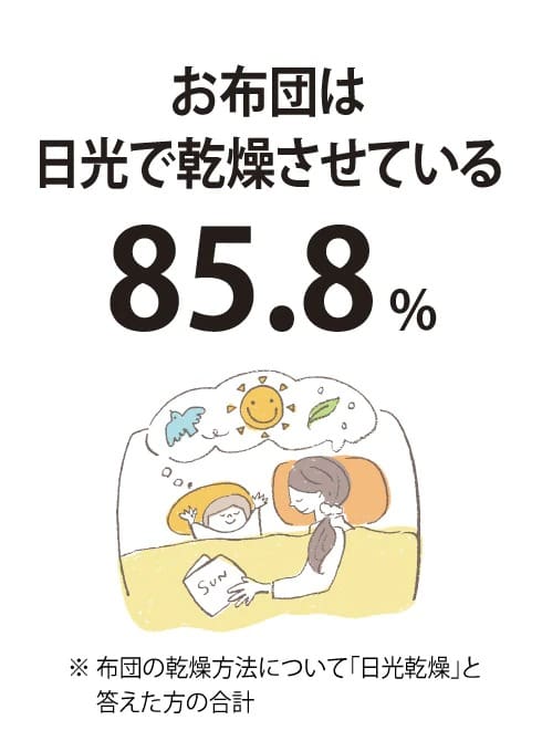 お布団をもっと手軽に干せるなら…