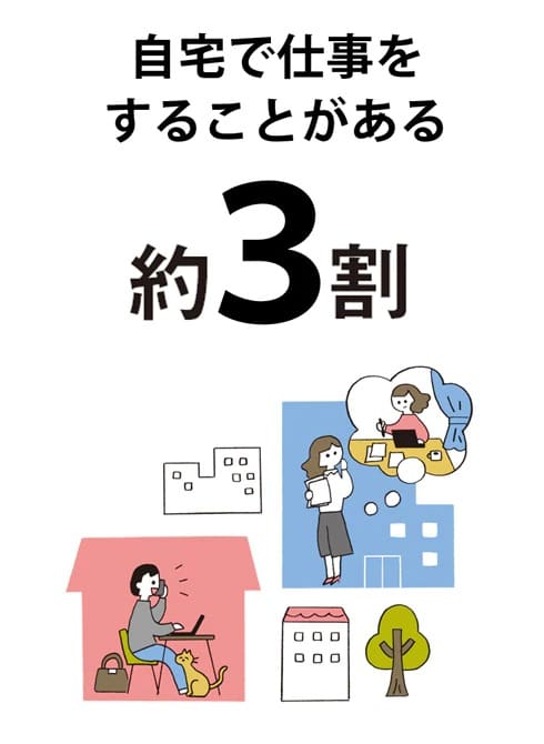 自宅でも仕事ができる・はかどる時代へ