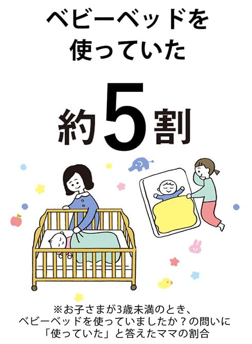 ベビーの寝るところどこにしよう？