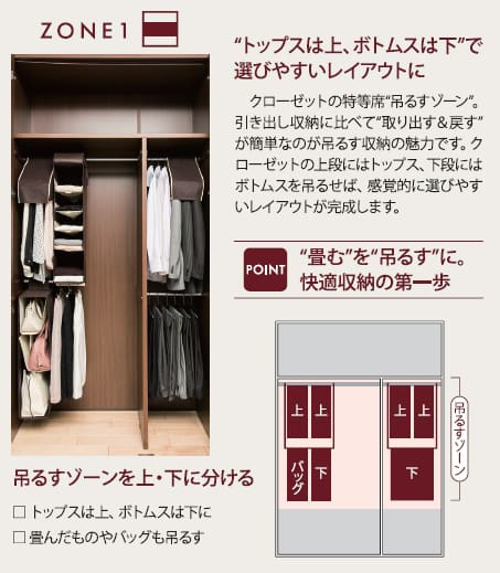 たんすの中身はクローゼットへ？ | データぱる | 納得工房 | 積水ハウス