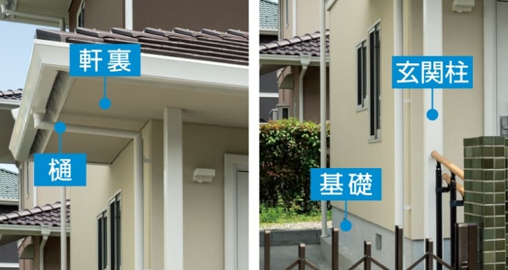 外装リフレッシュ塗装と同時に、軒裏、基礎、外部付帯塗装※も。