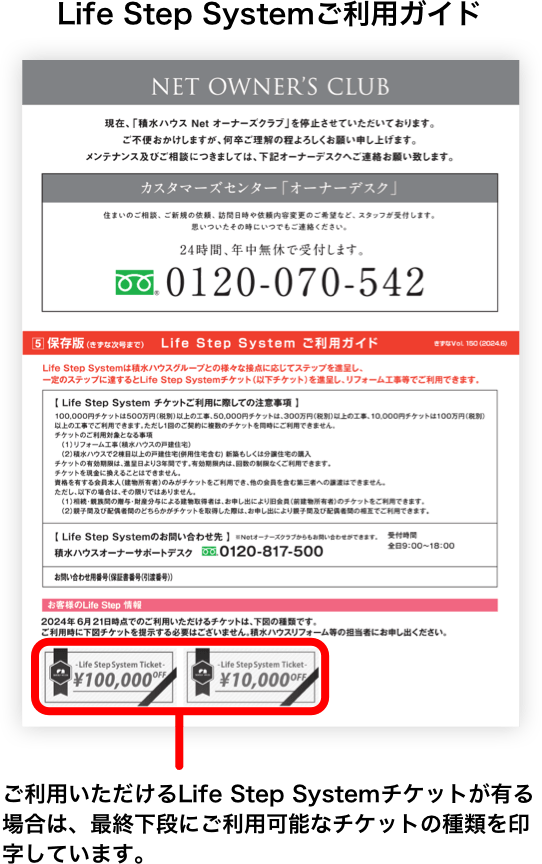 Life Step Systemご利用ガイド