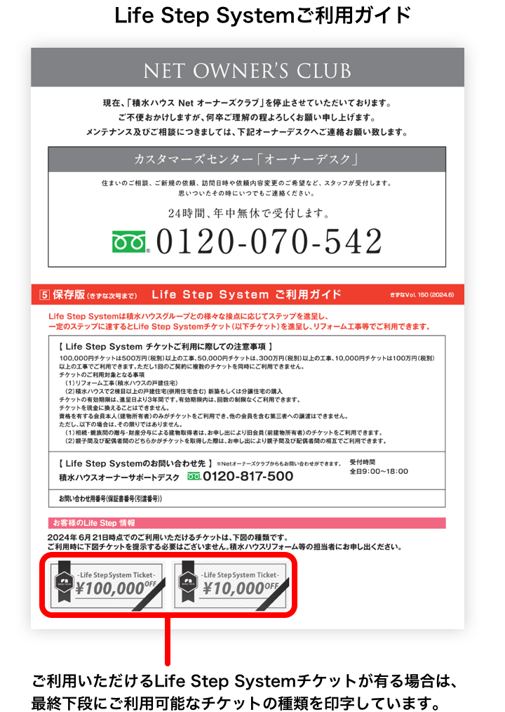 Life Step Systemチケットの現物の紙チケットは存在しませんので弊社より郵送はいたしません。