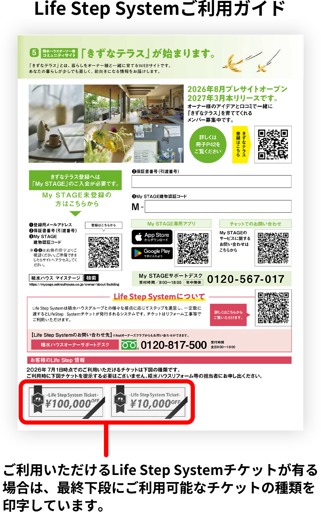 Life Step Systemご利用ガイド