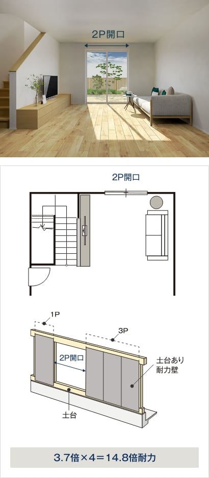 在来工法の一般的な耐力壁
