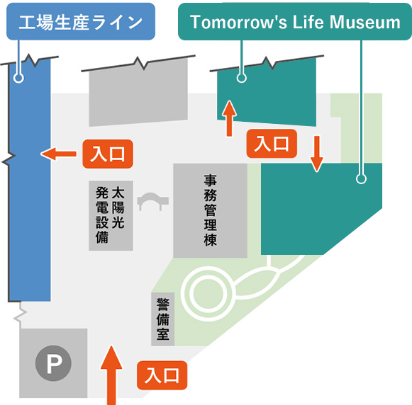 全体図